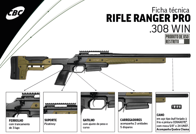 Rifle CBC Ranger Pro Bolt Action .308 Winchester — Cano 24" · Oxidado CBC 